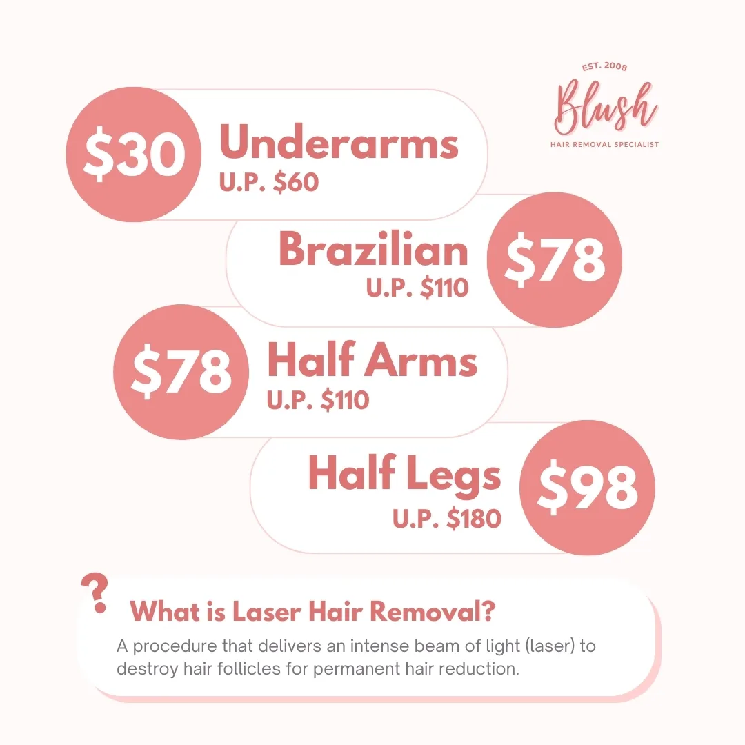 Laser Hair Removal First Trial